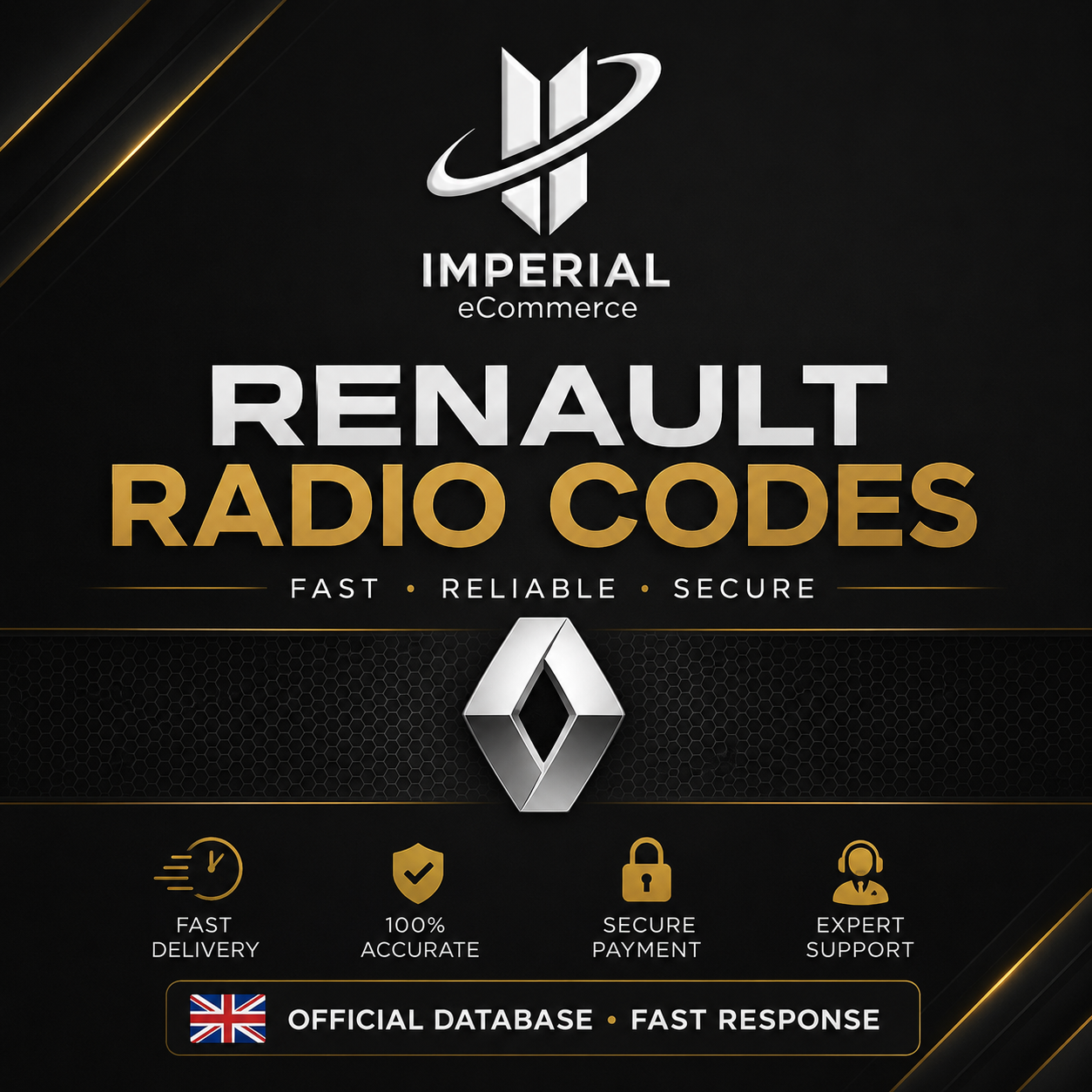 Renault Radio Code
